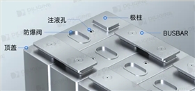 新能源汽車電池蓋板