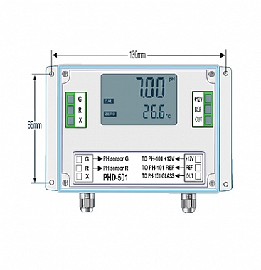 微電腦型PHORP傳輸顯示器