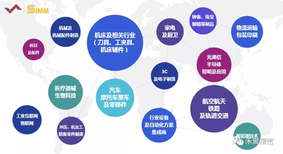 禾聚精密、深圳電子展