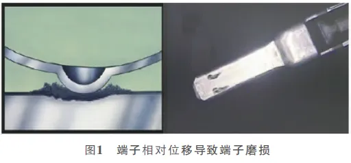 低壓線束端子 低壓線束端子